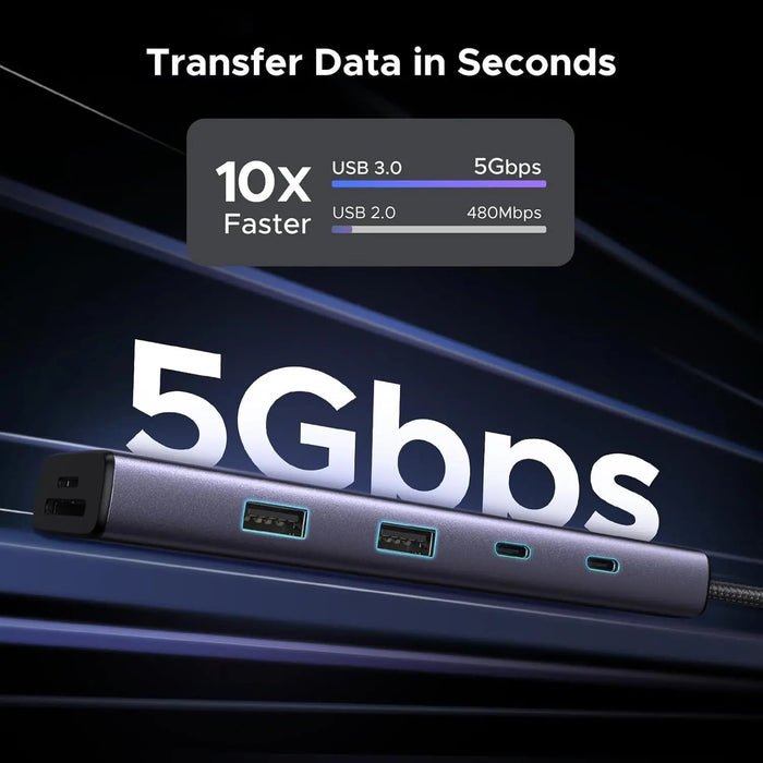 UGREEN 9-in-1 USB C Multi-function Dock 4K 60Hz HDMI 5Gbps USB-C USB-A Data Port Hub Docking Station Laptop MacBook (15375) Ugreen