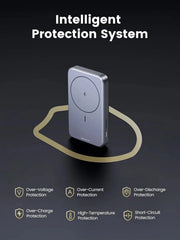 UGREEN 10000mAh Magnetic MagSafe Power Bank 3 Port Wireless Portable Charger PD 20W Foldable Stand iPhone 16 15 14 (15086) Ugreen