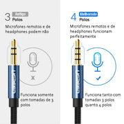 UGREEN 1M 3.5mm Male to Female Audio Extension Cable Aluminum Case Braided Microphone Support Headphone Jack 40673 Ugreen