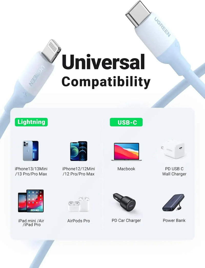 UGREEN 1M USB-C to Lightning Cable MFi Certified PD Fast Charging Data Sync iPhone 15 14 13 12 iPad AirPods 20313 Ugreen