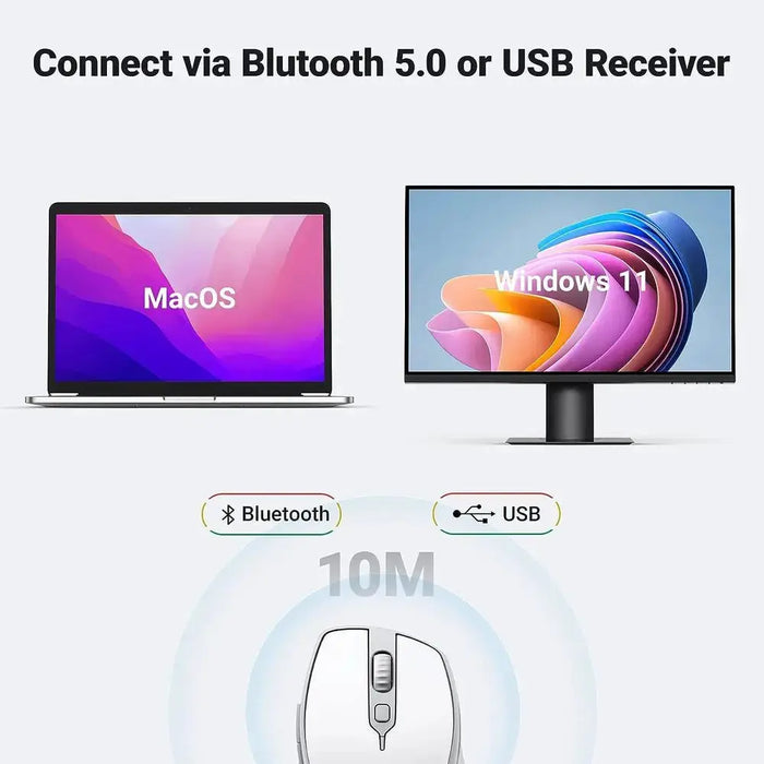 UGREEN Ergonomic 5 Button Silent 2.4G Wireless Bluetooth 5.0 Optical Mouse USB Receiver 4000 DPI MacBook PC White (15805) Ugreen