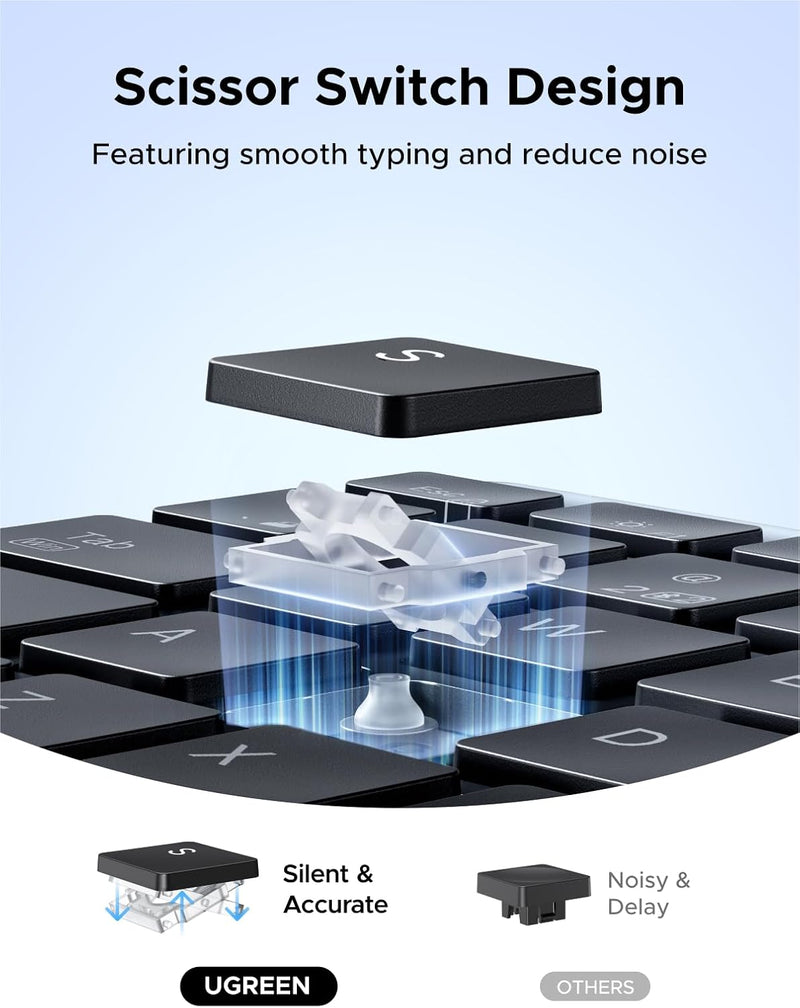 UGREEN 85513 Bluetooth keyboard and mouse combo scissor switch design