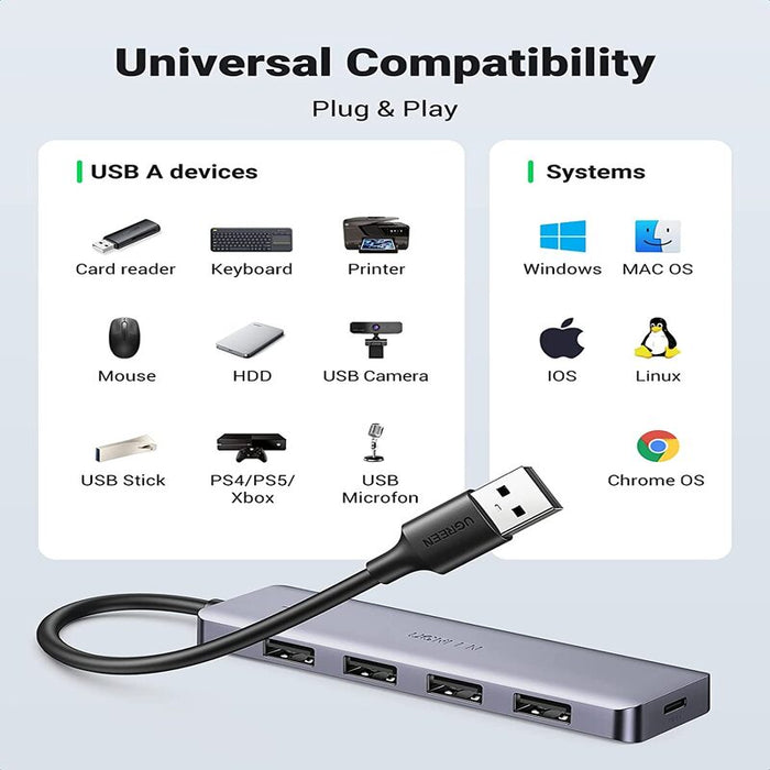 UGREEN 50985 USB 3.0 Hub 4 Port Ultra Slim Data Hub with 5V Micro USB Power