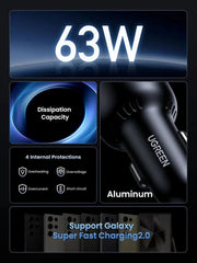 UGREEN 63W USB-C Car Charger PPS 45W Super Fast Charging 2.0 QC 18W Galaxy S24/S23/S22 iPhone 14/13 MacBook (90645) Ugreen