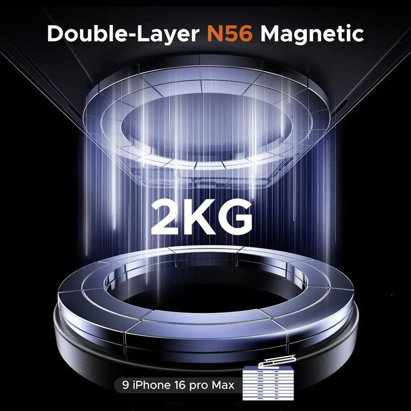 UGREEN MagSafe Car Mount Dashboard 360° Rotation Magnetic Phone Holder iPhone 16 15 14 13 12 MagSafe Case Strongest (65186) Ugreen