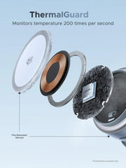UGREEN Uno 65300 rocket-shaped 25W Qi2 magnetic charging stand ThermalGuard cooling