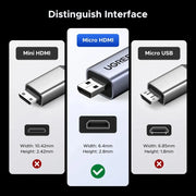 UGREEN Micro HDMI to HDMI 2.1 Adapter 8K 60Hz 4K 240Hz Ultra HD Video Converter Camera Raspberry Pi Tablet Monitor (65593) Ugreen India