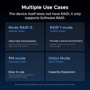 UGREEN CM847 USB4 2-bay M.2 NVMe SSD enclosure with offline clone multiple use cases including RAID