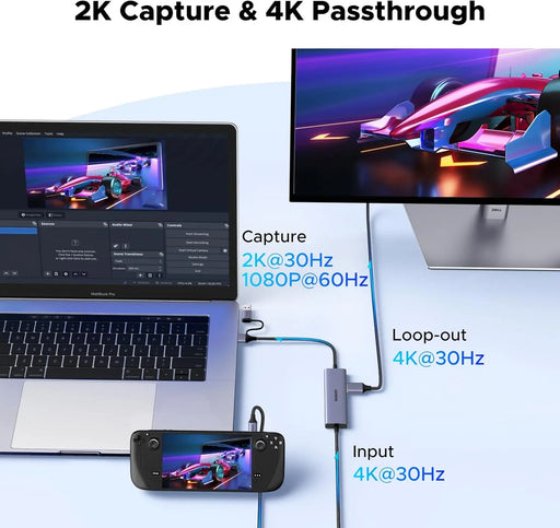 UGREEN USB-C Video Capture Card – 4K@30Hz Loop-Out, 2K@30Hz Capture, 100W PD, USB-A/USB-C Output (65856) TeckPot