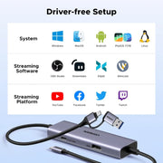 UGREEN USB-C Video Capture Card – 4K@30Hz Loop-Out, 2K@30Hz Capture, 100W PD, USB-A/USB-C Output (65856) TeckPot