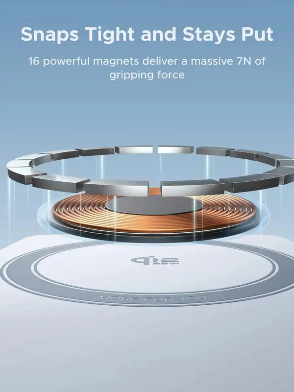 Ugreen 25W MagFlow 3-in-1 Magnetic Wireless Charger Foldable and Portable, iPhone 12 and Later, AirPods2 and Later, Apple Watch(65901) TeckPot