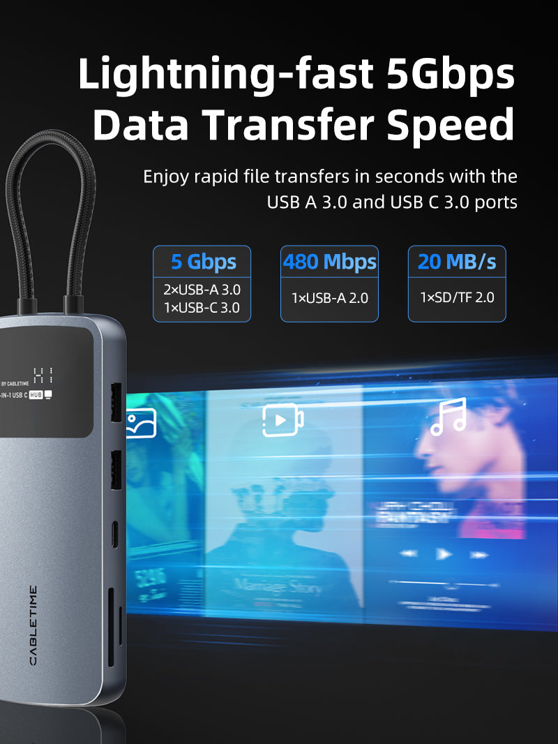 CABLETIME 10-in-1 USB-C Hub Multiport Adapter with 4K60Hz HDMI & Ethernet