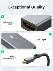 CABLETIME Mini DisplayPort to HDMI adapter premium construction