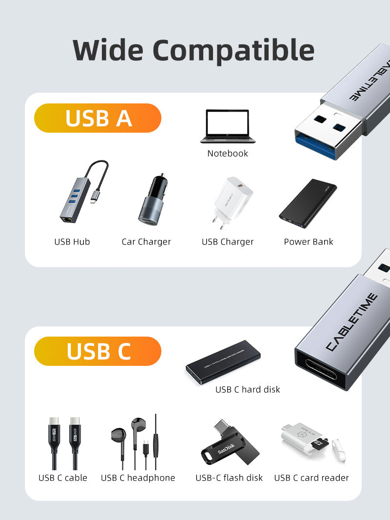 CABLETIME USB-A 3.0 to USB-C Female OTG Adapter, 5Gbps, 2.1A