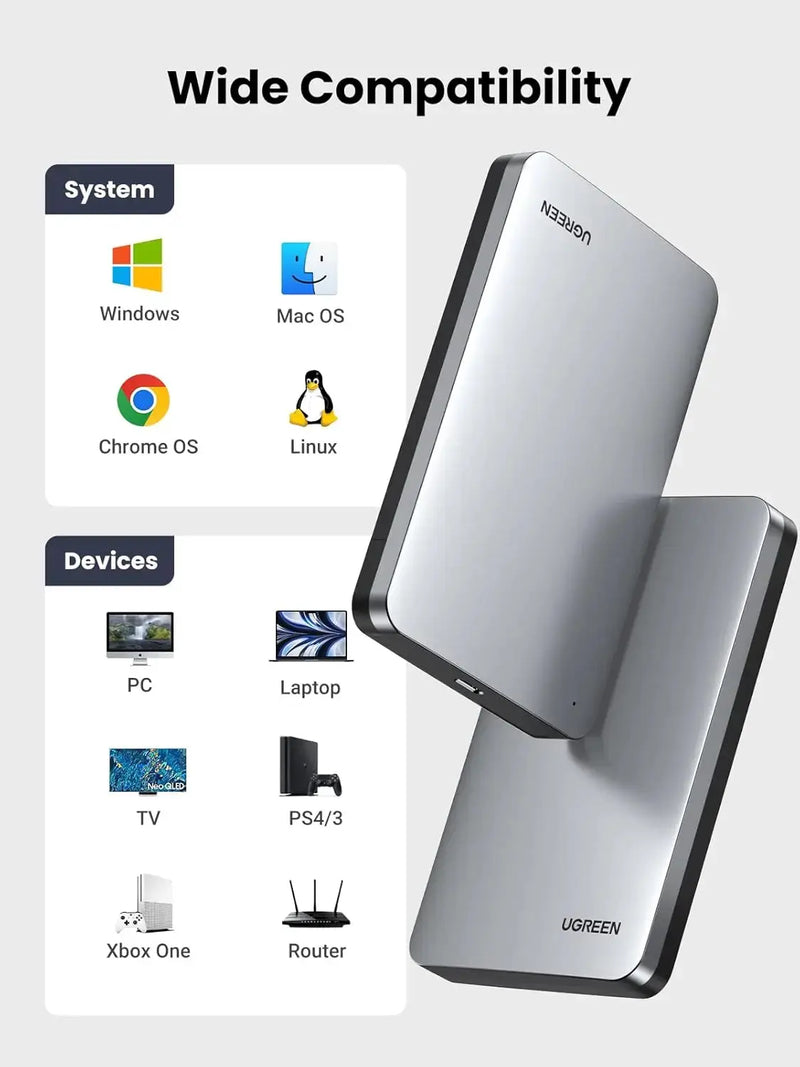 UGREEN 2.5" USB C SATA III Hard Drive Enclosure 6Gbps Aluminum Case UASP Trim MacBook Pro Air WD Seagate Toshiba (70499) Ugreen