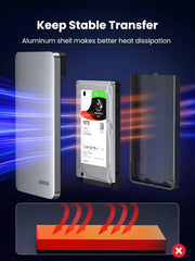 UGREEN 2.5" USB C SATA III Hard Drive Enclosure 6Gbps Aluminum Case UASP Trim MacBook Pro Air WD Seagate Toshiba (70499) Ugreen