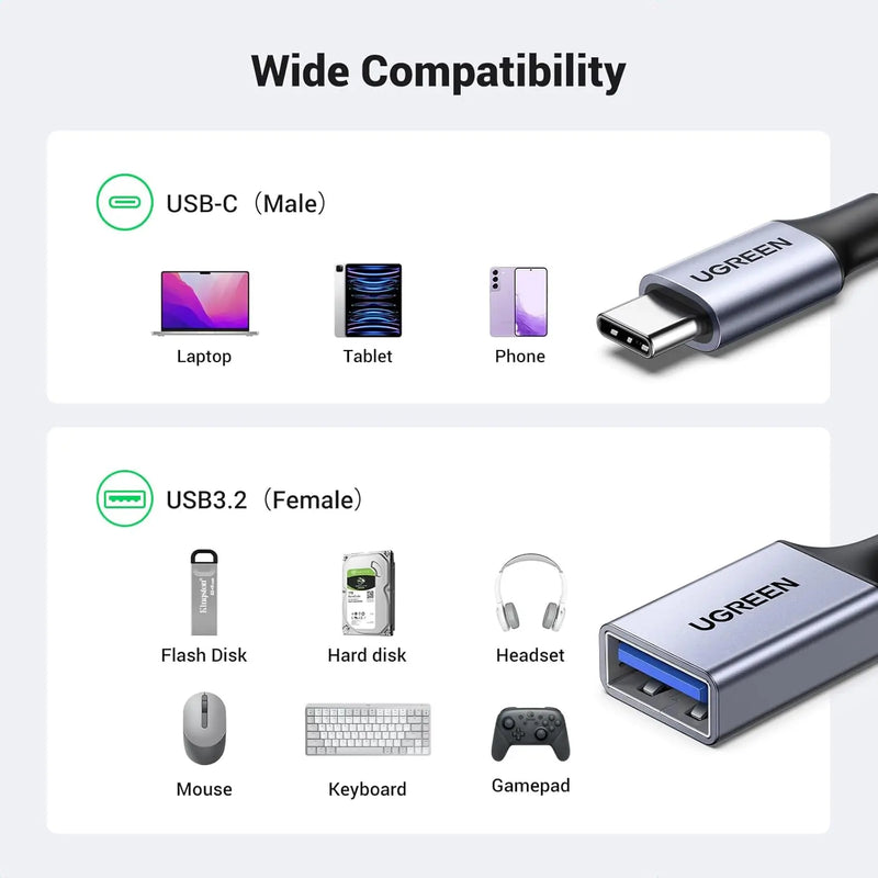 UGREEN USB-C to USB-A 3.2 Adapter 10Gbps OTG Cable (US378 70889) – Nylon Braided, Aluminum Shell TeckPot