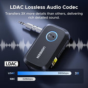 UGREEN 55546 Bluetooth 6.0 LDAC AUX receiver LDAC lossless audio codec