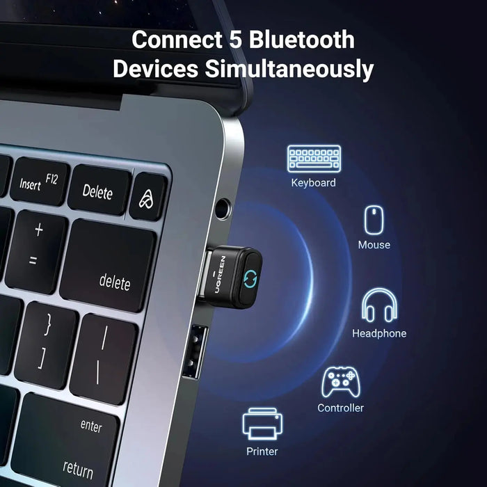 UGREEN Bluetooth 5.4 Adapter Mouse Jiggler USB Dongle Computer Laptop Mouse Mover Switch Button 2 Jiggle Mode Plug Play (35994) Ugreen