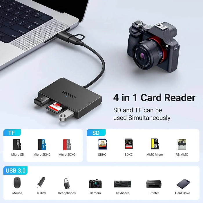 UGREEN 4-in-1 Memory Card Reader USB C USB 3.0 Dual Connector OTG Adapter 170MB/s SD Micro SD iPhone 16 MacBook iPad (45167) Ugreen