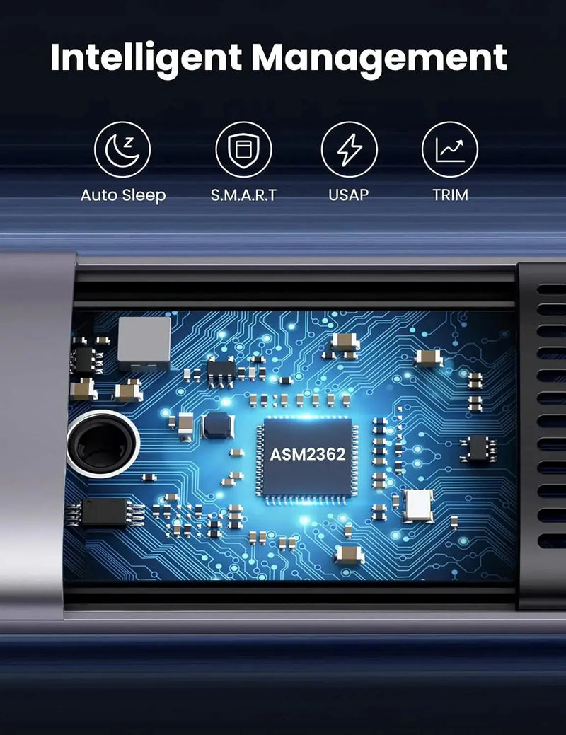 UGREEN M.2 NVMe SSD Enclosure 2-in-1 USB-C USB-A 10Gbps USB 3.1 Gen 2 Tool-Free M B&M Key 2242 2280 External Case (70532) Ugreen