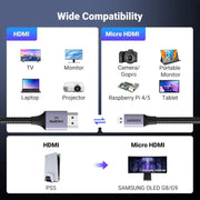 UGREEN Micro HDMI to HDMI Cable 1M 8K 60Hz 4K 120Hz Ultra HD Dynamic HDR eARC Dolby Vision Camera Raspberry Pi (15516) Ugreen