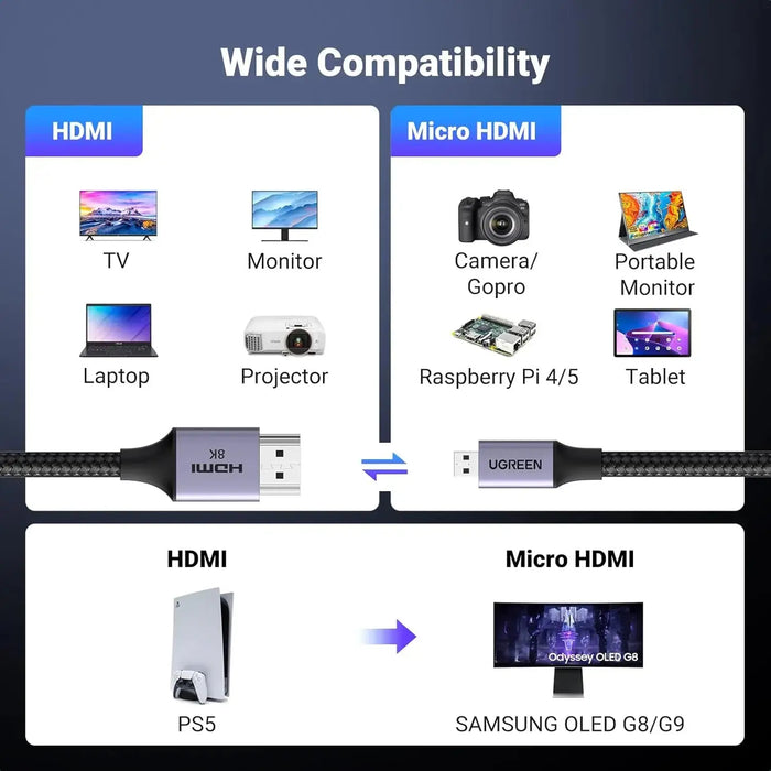 UGREEN Micro HDMI to HDMI Cable 1M 8K 60Hz 4K 120Hz Ultra HD Dynamic HDR eARC Dolby Vision Camera Raspberry Pi (15516) Ugreen