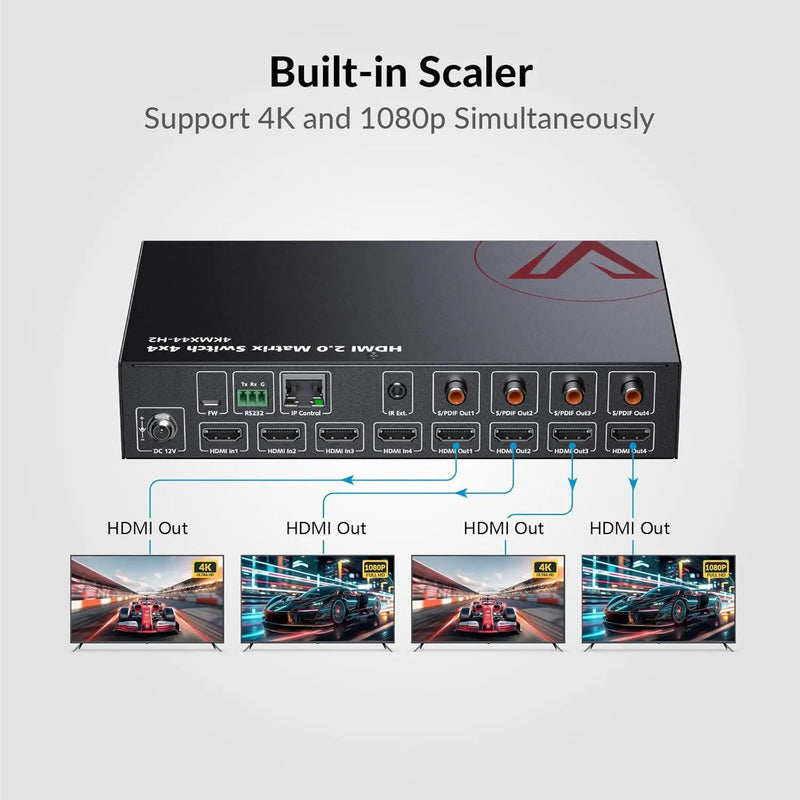 AV Access 4KMX44-H2, 4×4 4K HDMI Matrix Switch with Downscaler, Audio Extraction, IR Remote Control AV Access