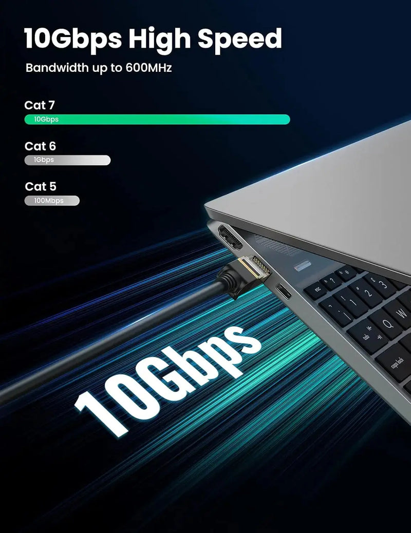 UGREEN Cat7 Ethernet Cable 1M F/FTP 10Gbps 600MHz STP LAN Modem Router PC Mac PS4 PS3 Xbox 360 Laptop Shielded (11268) Ugreen