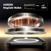 UGREEN Magnetic Phone Card Holder Leather Wallet Stand iPhone 15 14 13 12 Series Minimalist Not Mini Compatible Black (45165) Ugreen