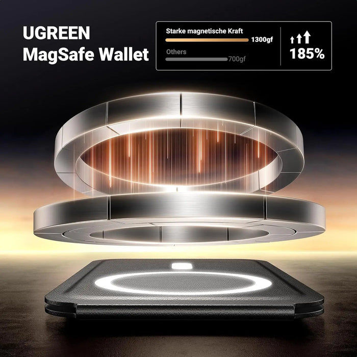 UGREEN Magnetic Phone Card Holder Leather Wallet Stand iPhone 15 14 13 12 Series Minimalist Not Mini Compatible Black (45165)