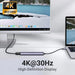 UGREEN Revodok USB C Hub HDMI 4K PD 100W 5-in-1 USB C to USB 3.0 Adapter iPhone 15 MacBook Pro Air XPS Surface iPad (15495) Ugreen