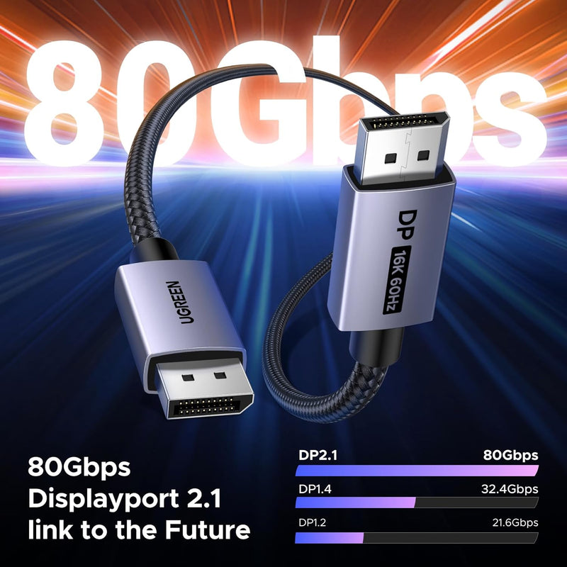 UGREEN 55568 2m DisplayPort 2.1 cable, 16K60 80Gbps, 80Gbps bandwidth