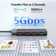 UGREEN 15548 4-port USB 3.2 hub, 5Gbps, transfers files in 3 seconds