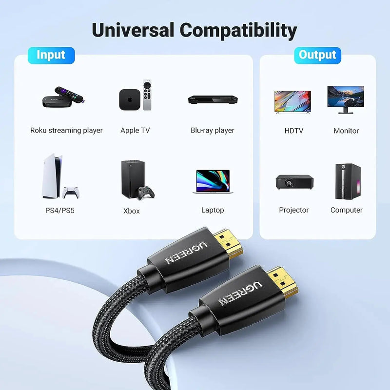 UGREEN 15M HDMI 2.0 Cable 4K 60Hz Ultra HD Male to Male Braided 18Gbps Ethernet HDR ARC HDTV PS5 Xbox Monitor 40416 Ugreen
