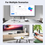 UGREEN 70607 bi-directional 4K60 HDMI 2-in-1-out switch for multiple scenarios