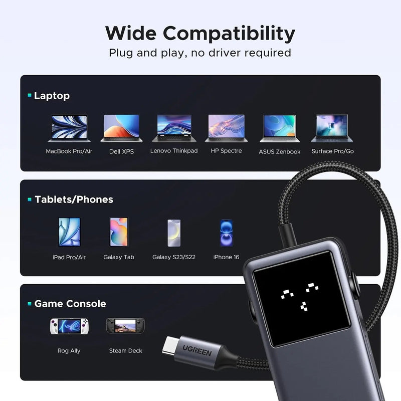 UGREEN Uno 6-in-1 hub wide compatibility with laptops, tablets and phones