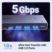 UGREEN CM692 25961 HDMI 2.1 KVM switch for two PCs, 8K60, 5Gbps ultra-fast USB 3.0 transfer