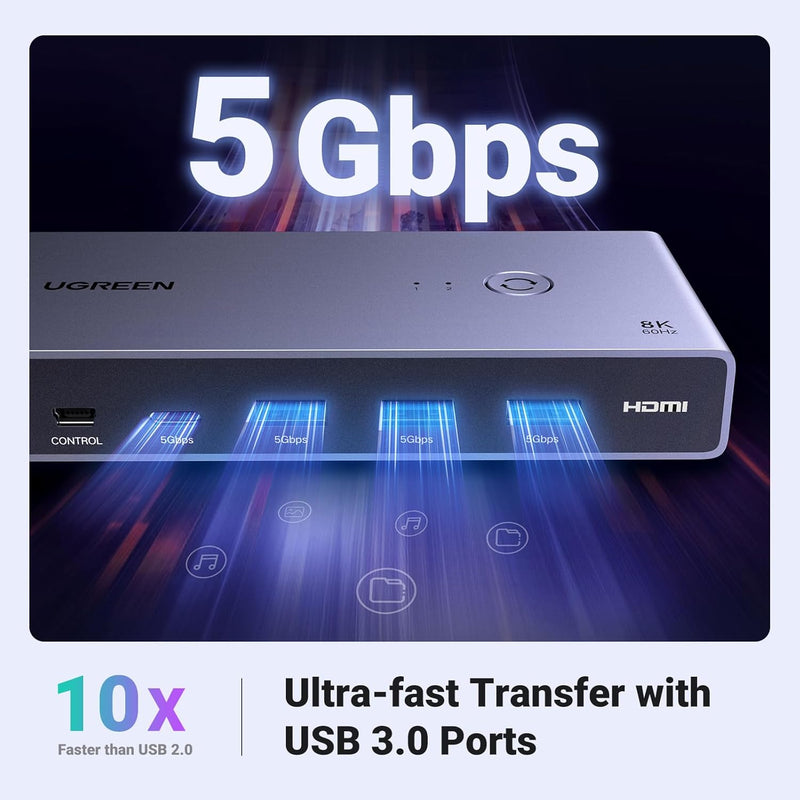 UGREEN CM692 25961 HDMI 2.1 KVM switch for two PCs, 8K60, 5Gbps ultra-fast USB 3.0 transfer