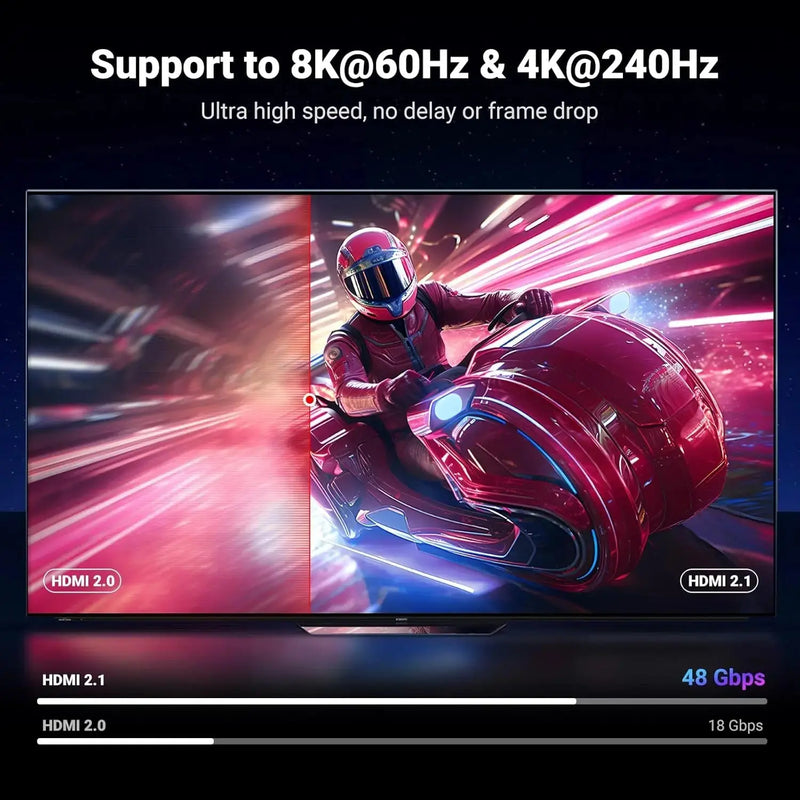 UGREEN HDMI 2.1 Cable 5M 8K 60Hz 4K 240Hz 165Hz 144Hz 120Hz 48Gbps High Speed UHD eARC HDR HDCP Dolby Vision VRR (35376) Ugreen