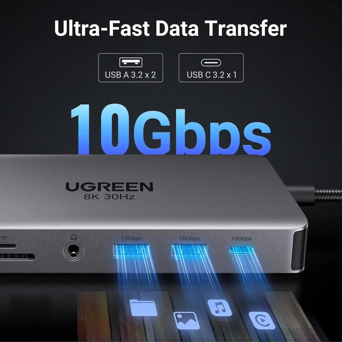 UGREEN 11-in-1 USB-C Hub Dual HDMI Docking Station 4K 60Hz 8K 30Hz 100W PD 10Gbps USB Ethernet Card Reader 15965 Ugreen
