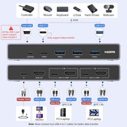UGREEN CM692 25961 HDMI 2.1 KVM switch for two PCs, 8K60, ports diagram