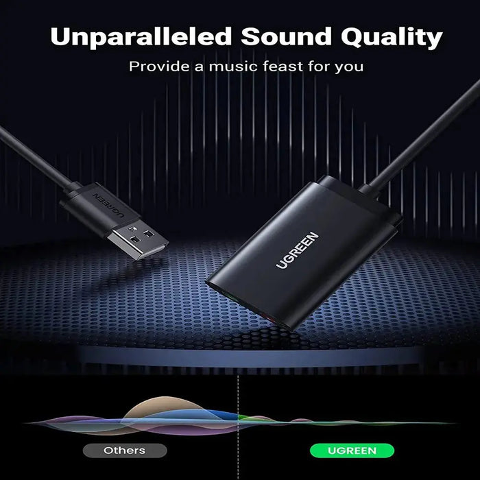 UGREEN USB 2.0 External Stereo Sound Card Adapter 3.5mm Headphone Microphone Jack Windows Mac Linux PC Laptop PS4 (30724) Ugreen