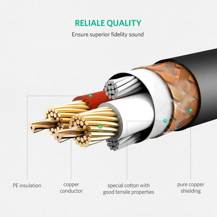 UGREEN 3M XLR Male to Female Microphone Extension Cable 3-Pin Balanced Audio Cord Studio Recording Mixer Amplifier 20711 Ugreen