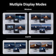 UGREEN 11-in-1 USB-C Hub Dual HDMI Docking Station 4K 60Hz 8K 30Hz 100W PD 10Gbps USB Ethernet Card Reader 15965 Ugreen