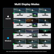UGREEN 13-in-1 USB-C Hub Triple Display Docking Station 4K HDMI DP 100W PD 10Gbps Ethernet SD TF MacBook Windows 15978 Ugreen