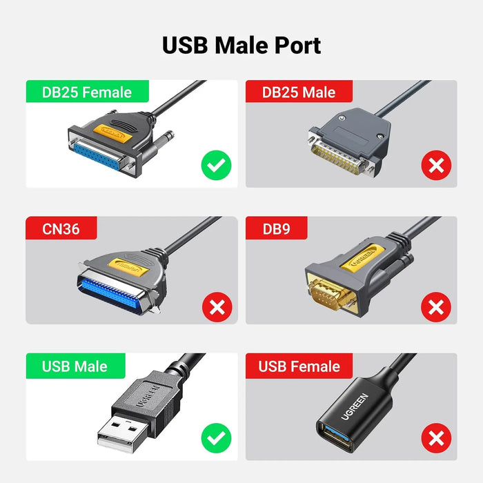 UGREEN 2M USB 2.0 to DB25 Female Parallel Printer Adapter Cable USB to Parallel Converter Inkjet Laser Printer Gray 20224 Ugreen