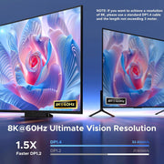 UGREEN 65878 DP and USB-C to DisplayPort switch, 8K60, 8K 60Hz ultimate visual resolution