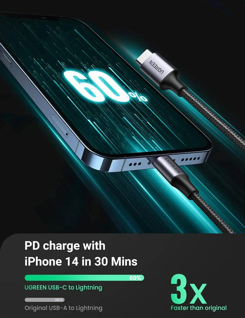 UGREEN MFi-Certified USB C to Lightning Cable 1M 3.3ft Nylon Braided Fast Charging Power Delivery Tablet PC Laptop (60759) Ugreen