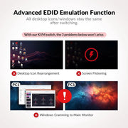 AV Access 4KSW21-DM 4K Dual Monitor KVM Switch, 2-Port HDMI with Hotkey Switching, Supports High Refresh Rates like 144Hz, 165Hz & 240Hz AV Access